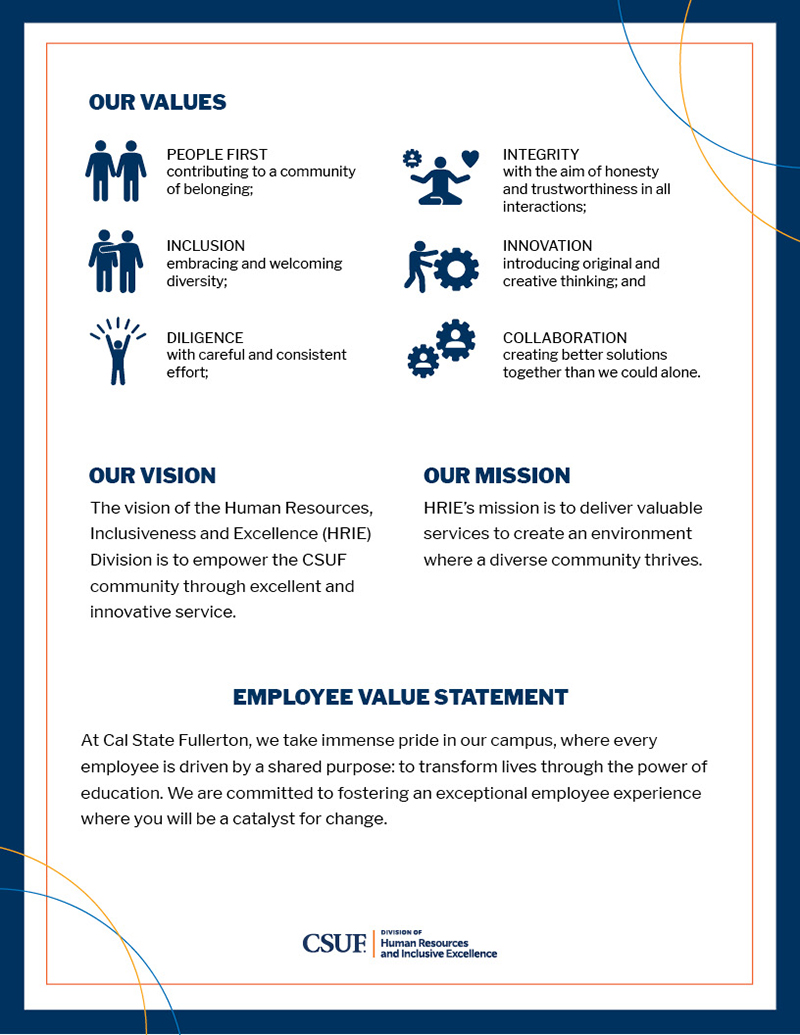 HRIE Employee Value Statement