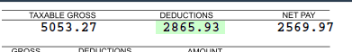pay stub with deduction highlighted located between taxable gross and net pay